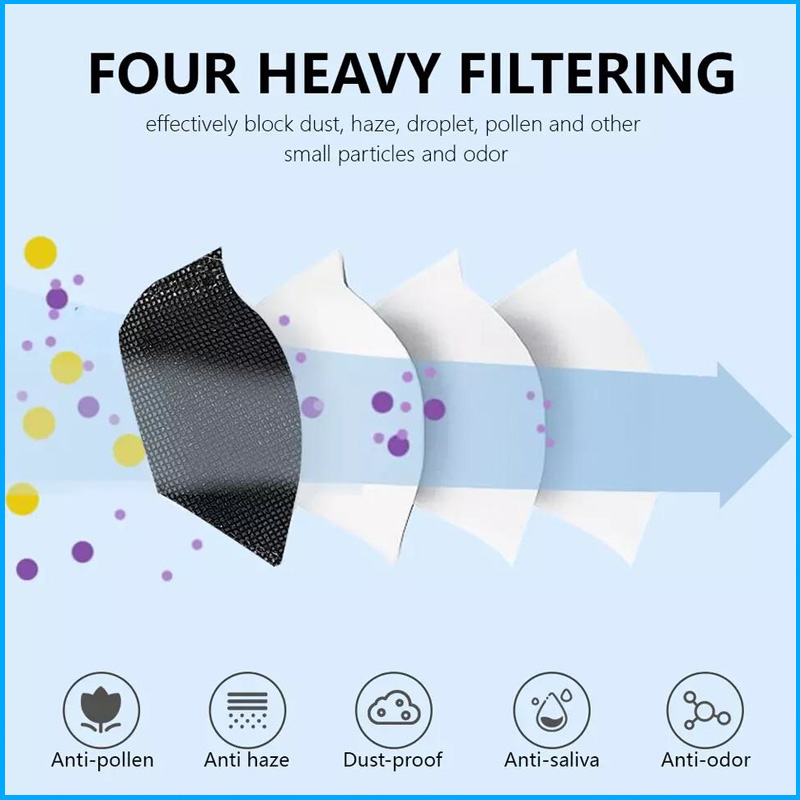 Maska rybna KN95 Mascarillas F – Disposable Surgical Mask recenzja i cena