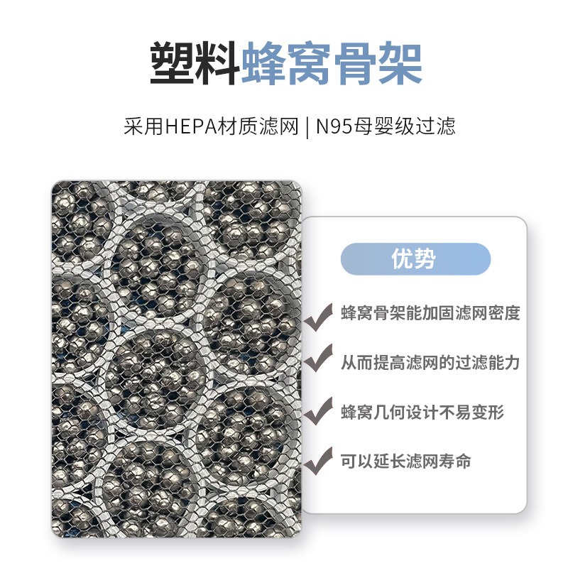 Pachnący filtr kabinowy z węgl – Filter Replacement N95 recenzja i cena
